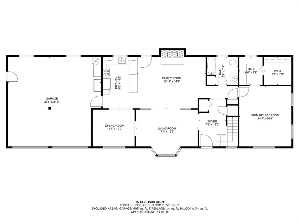 T & P Railroad Company Surv Ab - Residential