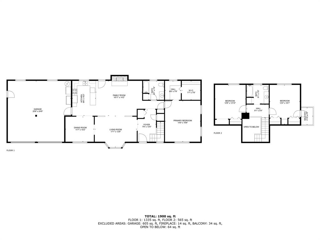 T & P Railroad Company Surv Ab - Residential