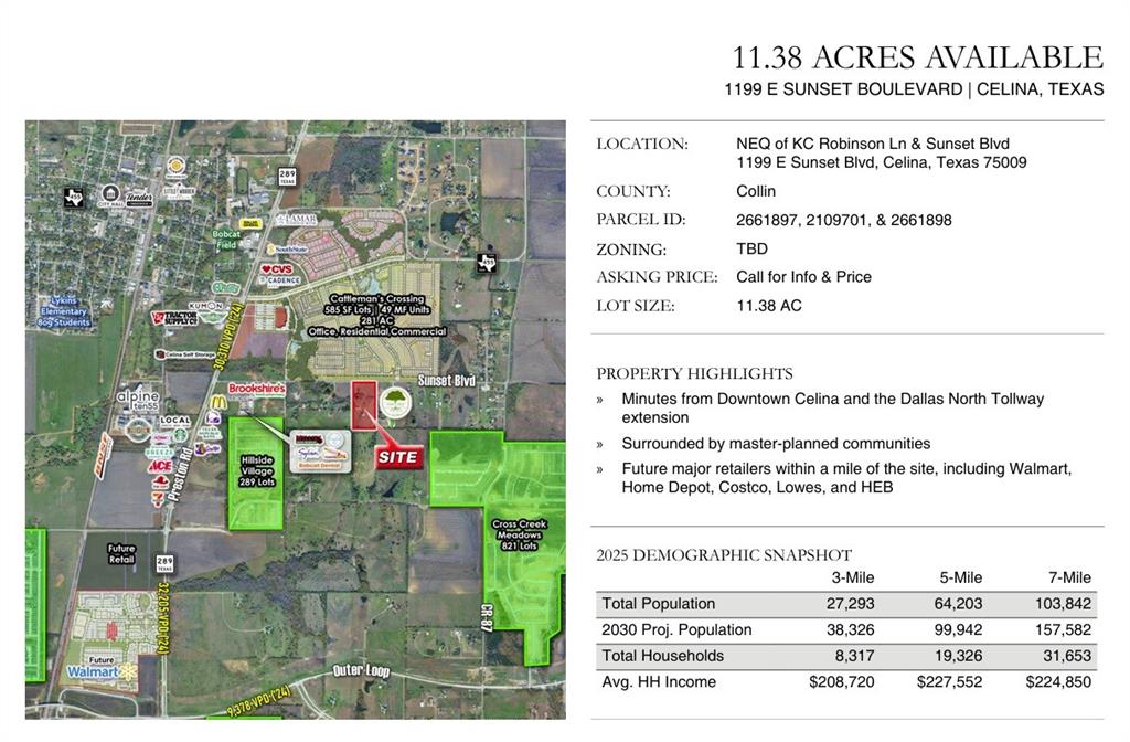 COLLIN COUNTY SCHOOL - Land