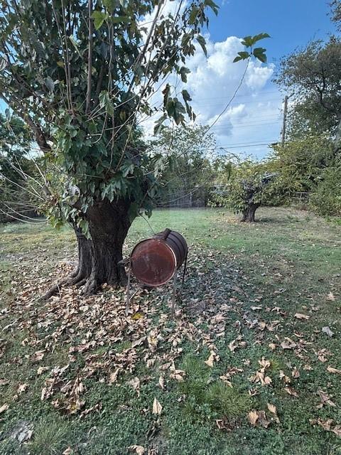 Park Heights Add - Residential Lease