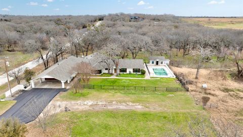 Photo of 3700 Moseley Road, Cross Roads, TX 76227 (MLS # 21266373)