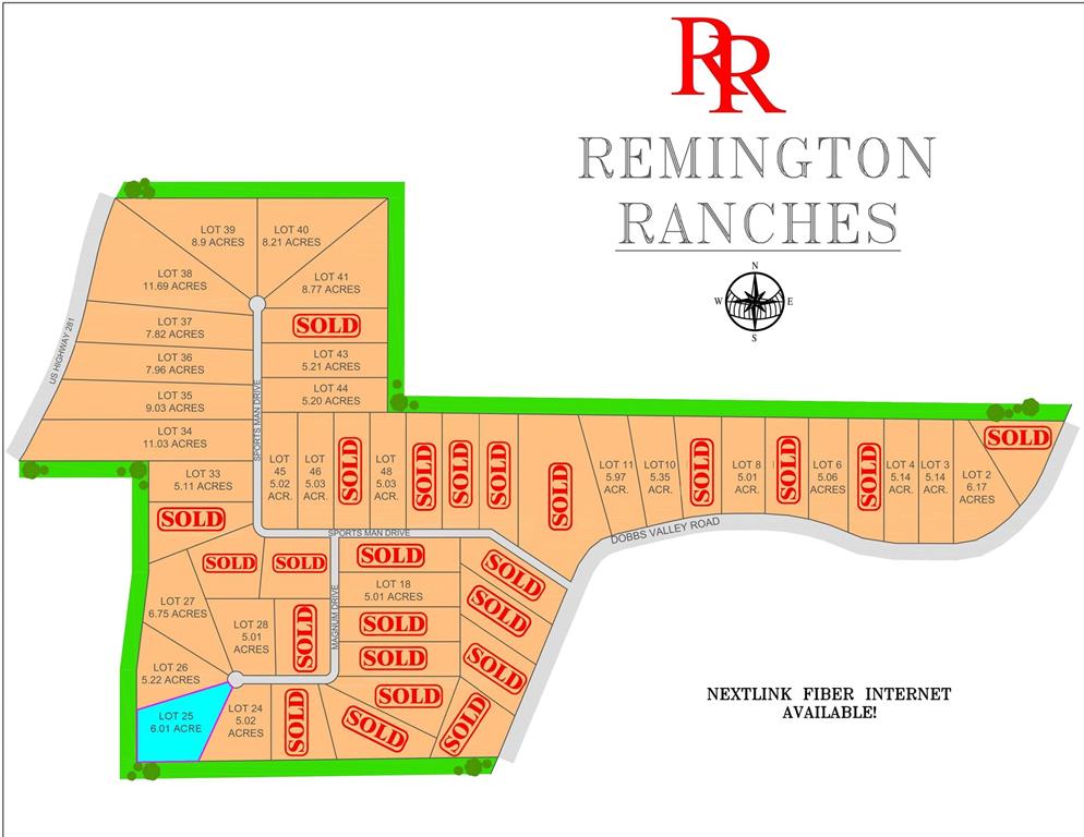 Remington Ranches - Land