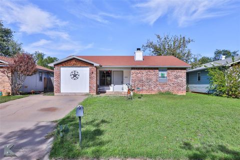 A home in Abilene