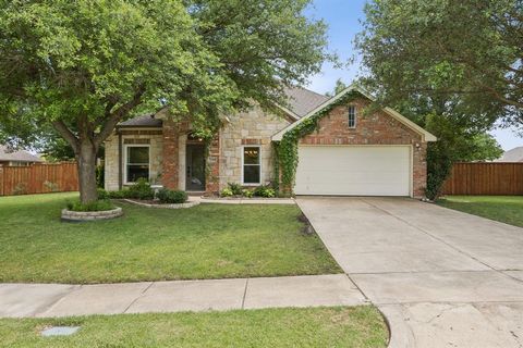 3505 Summer Drive Wylie TX 75098