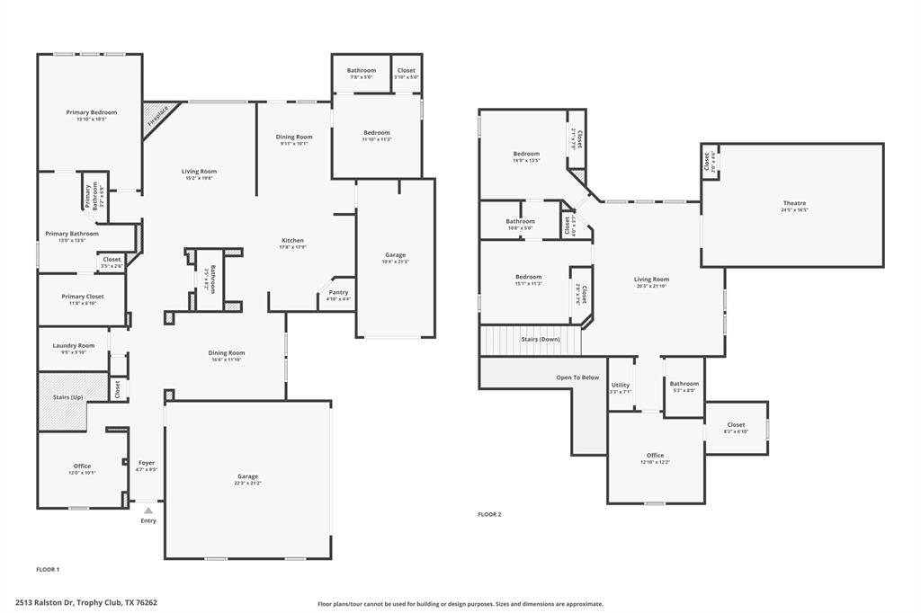 The Highlands At Trophy Club N - Residential