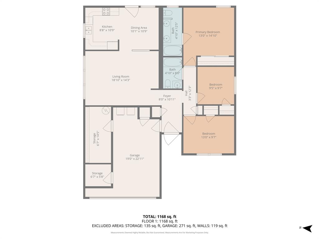 South Meadow Add - Residential