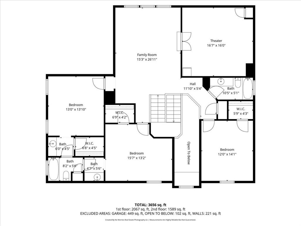 The Highlands At Trophy Club N - Residential