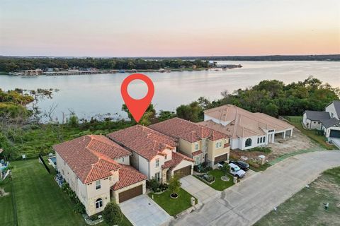 9053 Lakeside Drive Fort Worth TX 76179