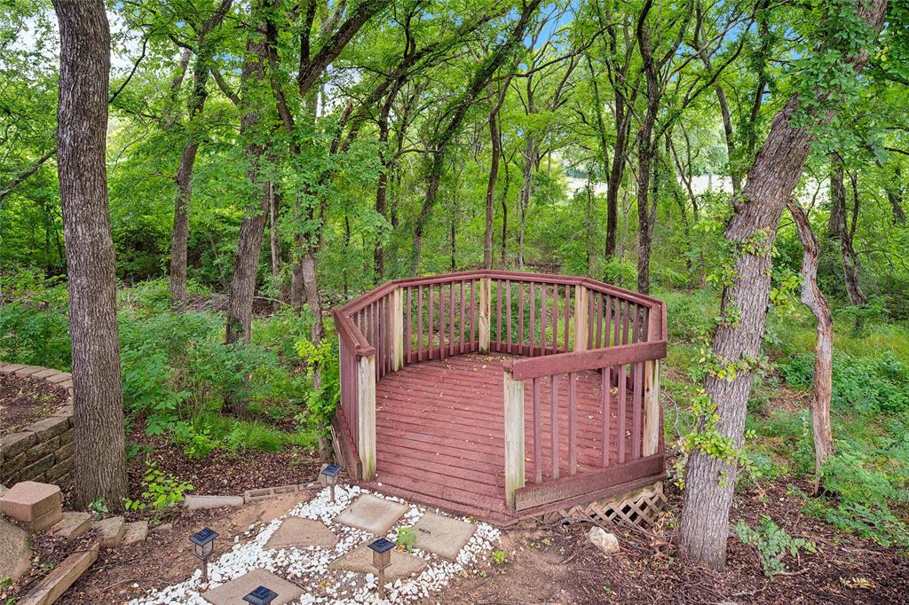 Stoneglen At Fossil Creek Add - Residential