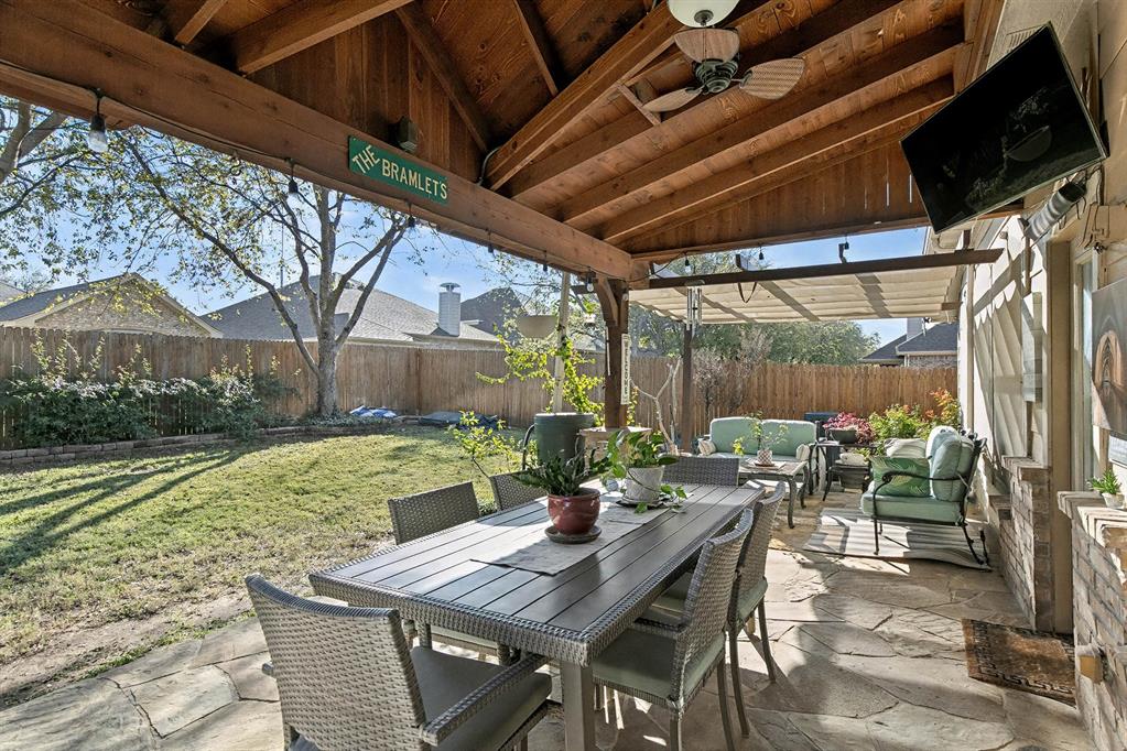 Summer Creek South Add - Residential