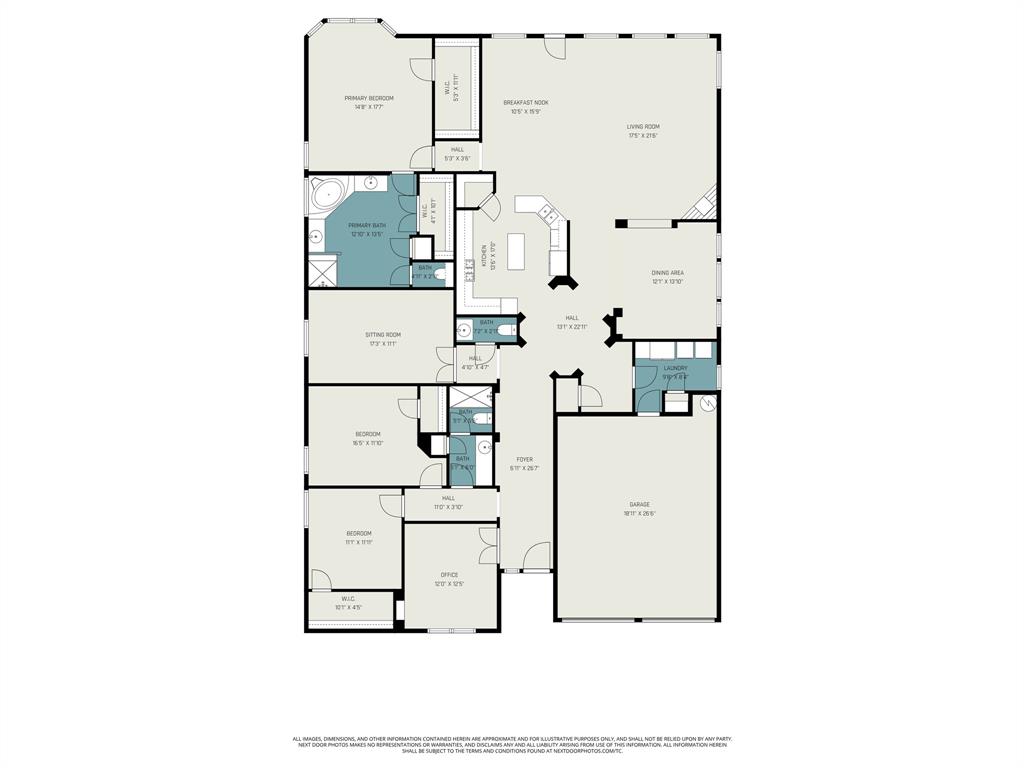 Summer Creek South Add - Residential