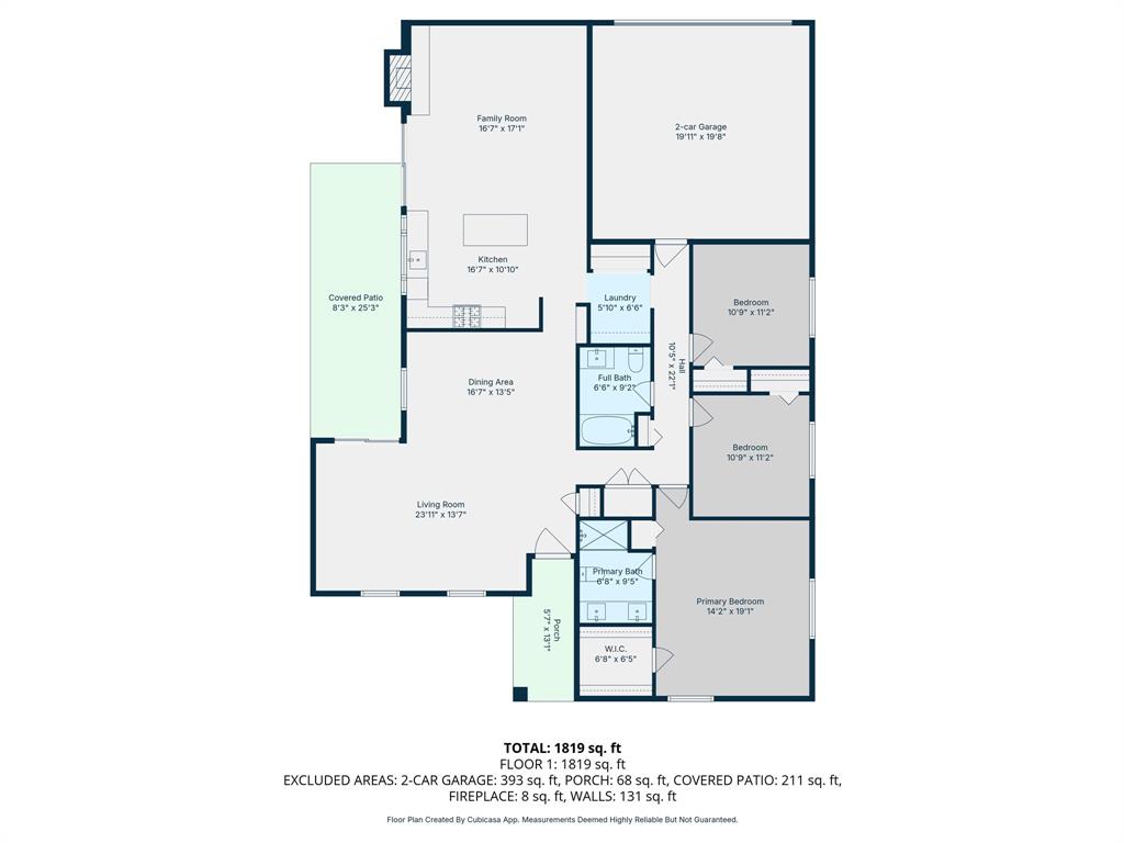 White Rock Village - Residential