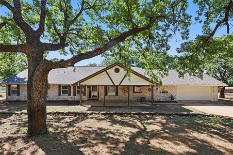Photo of 2204 Church Drive, Corinth, TX 76210 (MLS # 21179573)