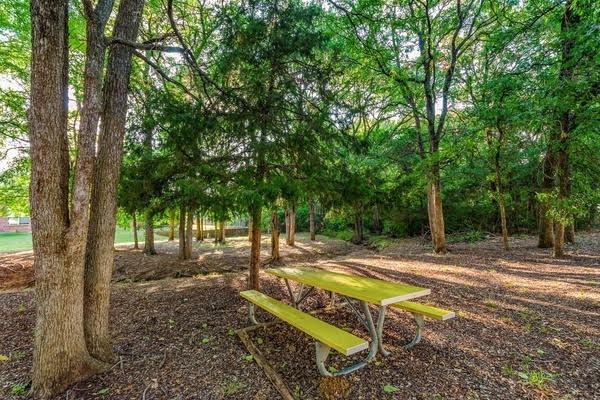 FANNIN FARM WEST ADD - Residential