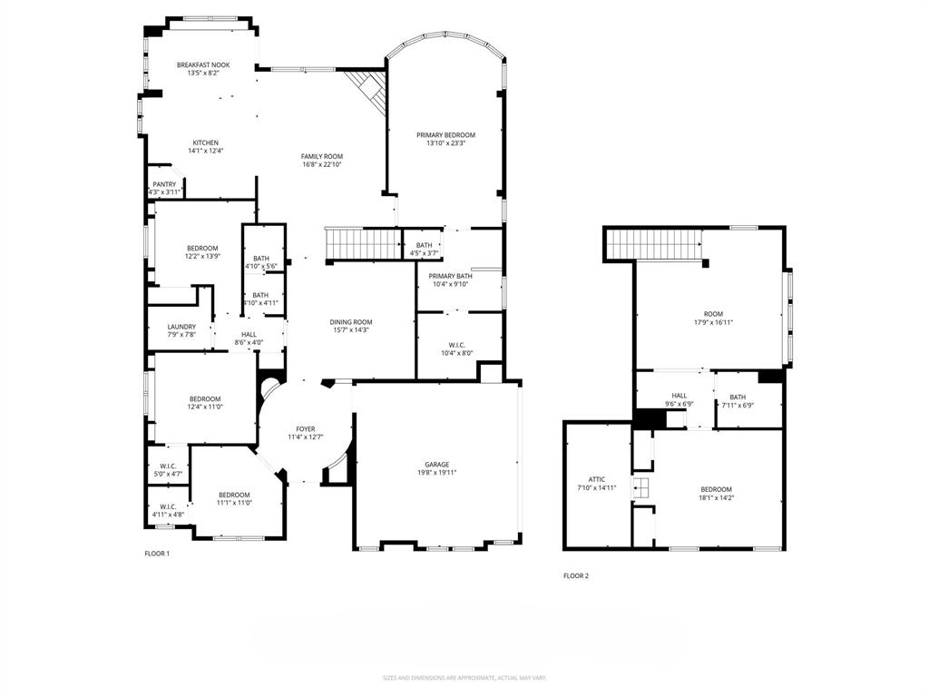 Ridgeview Estates Add - Residential