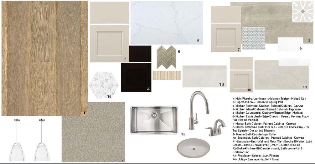 Furst Ranch - Residential