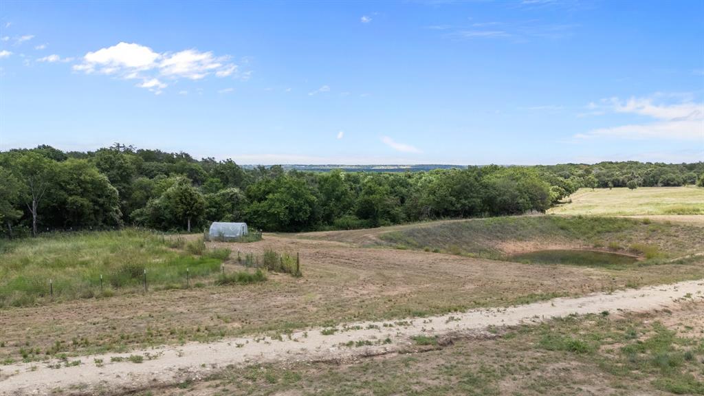 T & P Rr Co Surv Abs #1444 - Residential