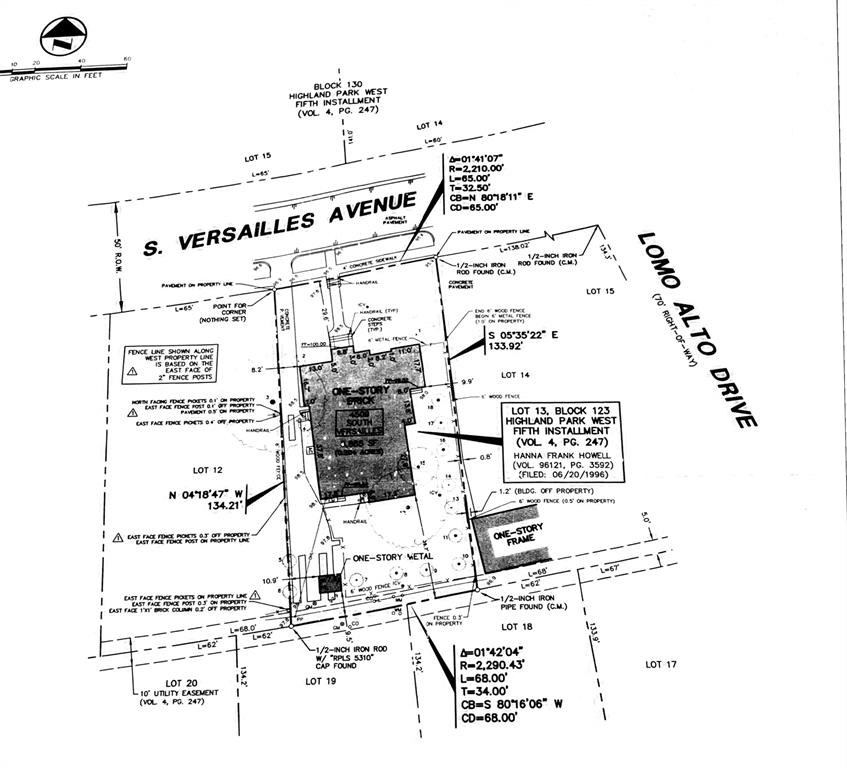 Highland Park - Residential