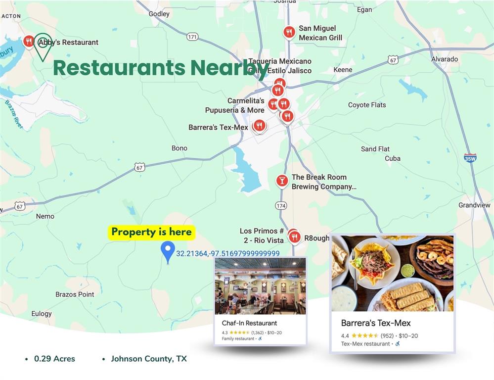 Retreat Ph 03 - Land