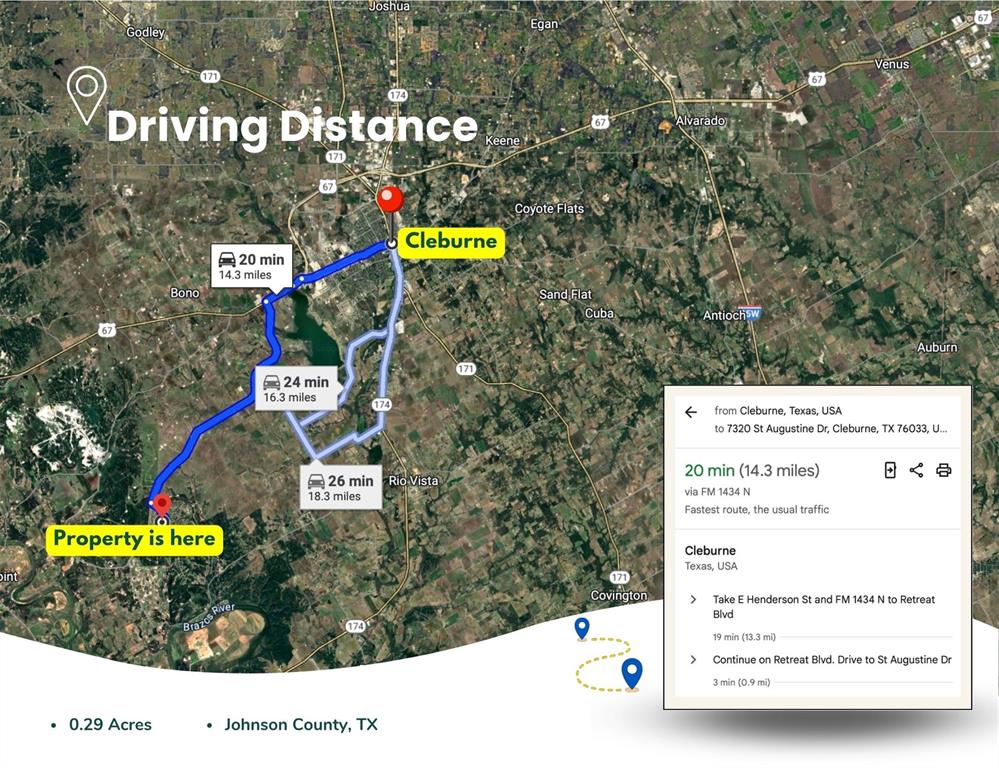 Retreat Ph 03 - Land