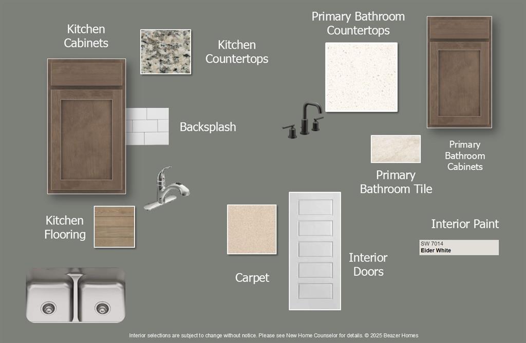 Wildcat Ranch - Residential