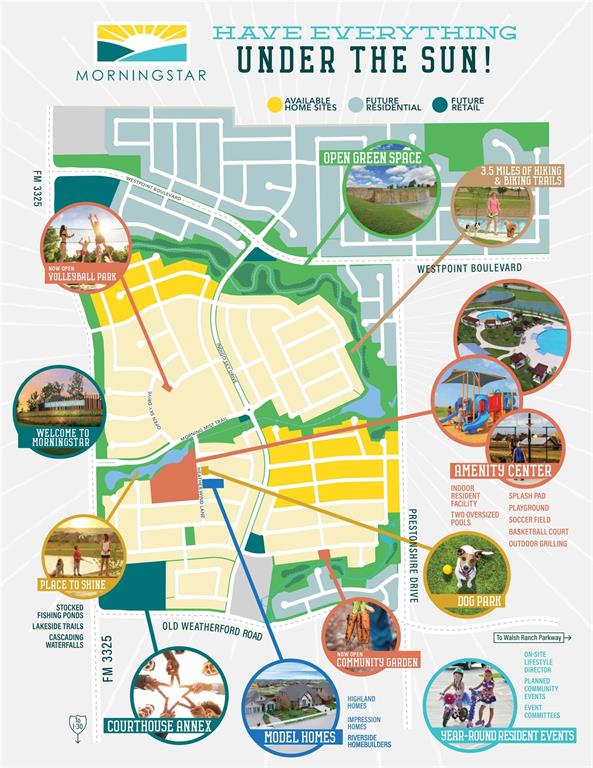 Aledo, Texas 76008, United States, 3 Bedrooms Bedrooms, ,2 BathroomsBathrooms,Residential,Active,131791