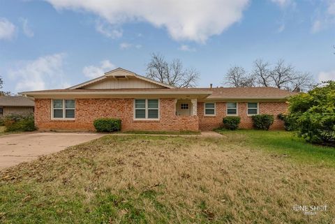 A home in Abilene