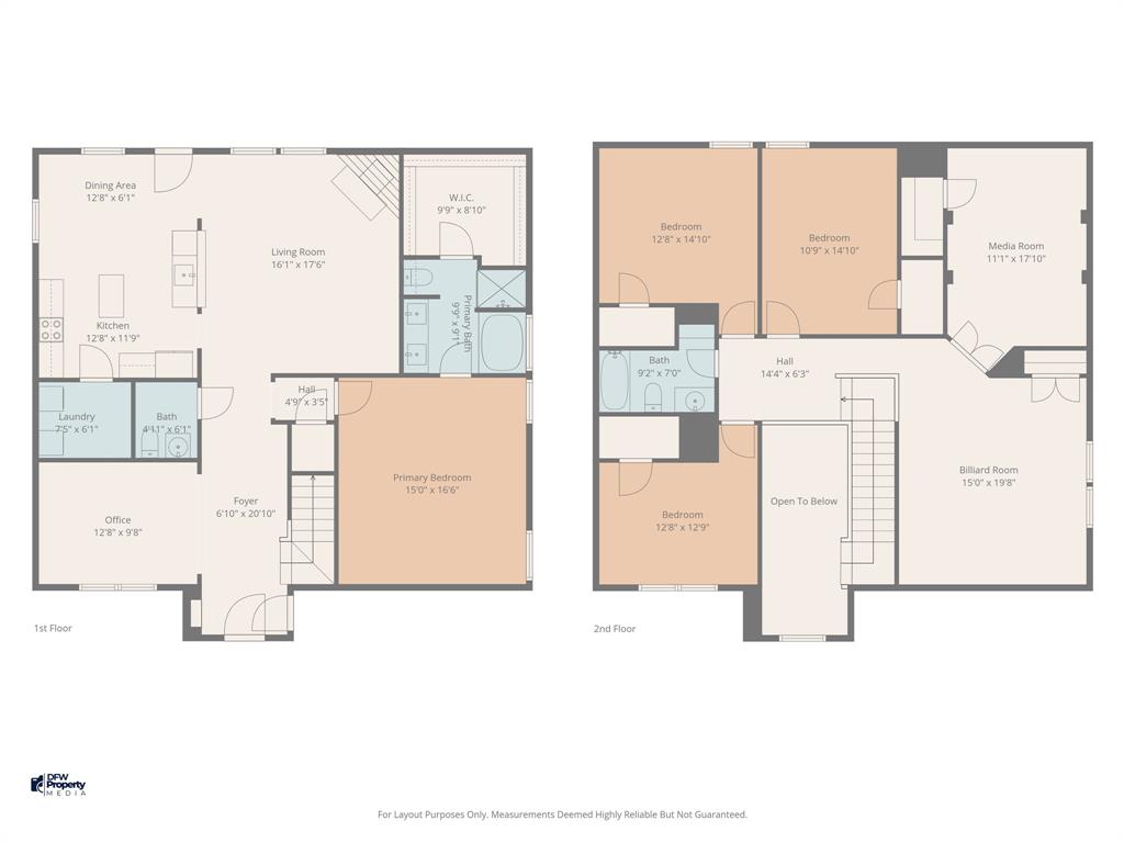 Fossil Hill Estates - Residential