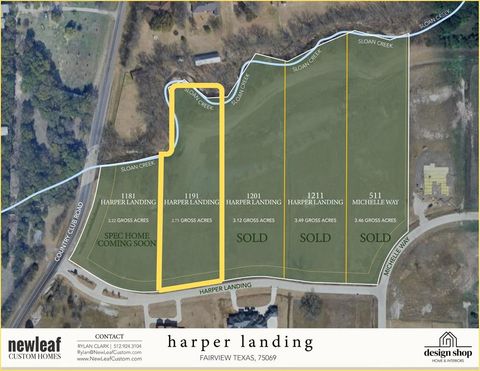 1191 Harper Landing Fairview TX 75069