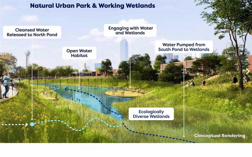 Riverfront - Commercial Sale