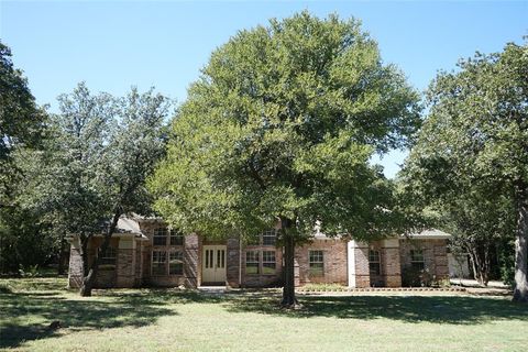 A home in Fort Worth