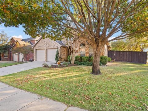 A home in Melissa