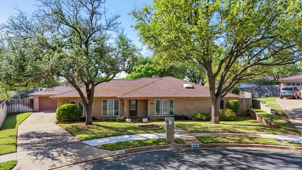 420 Wren Court
