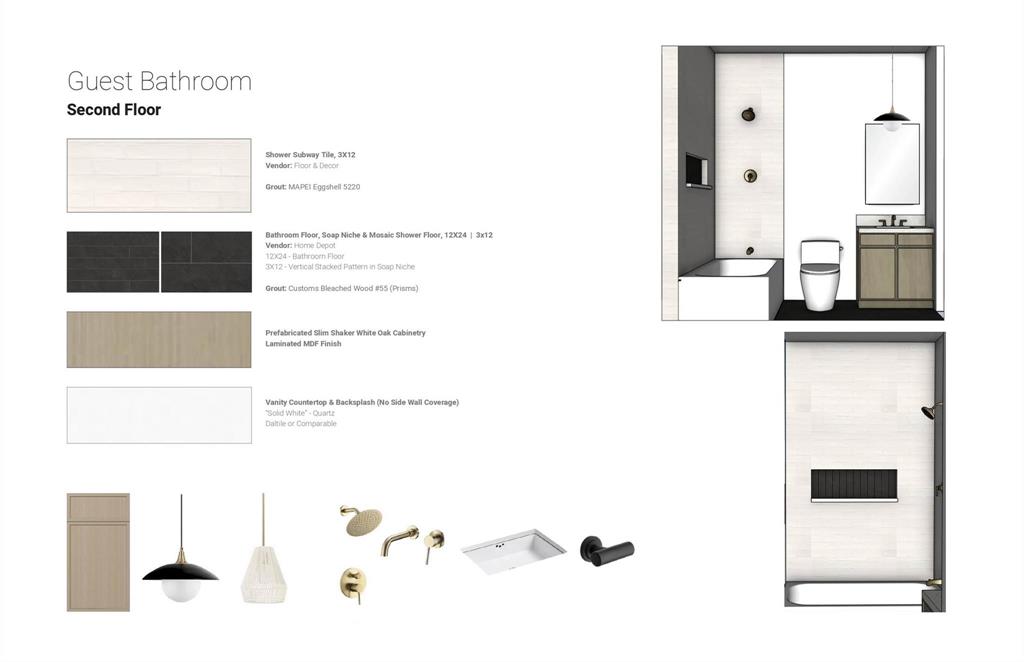 SOUTHERN HILLS - Residential
