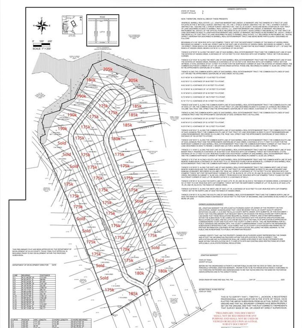 Photo of Lot 19 Butcher Road, Waxahachie, TX 75165 (MLS # 21268973)