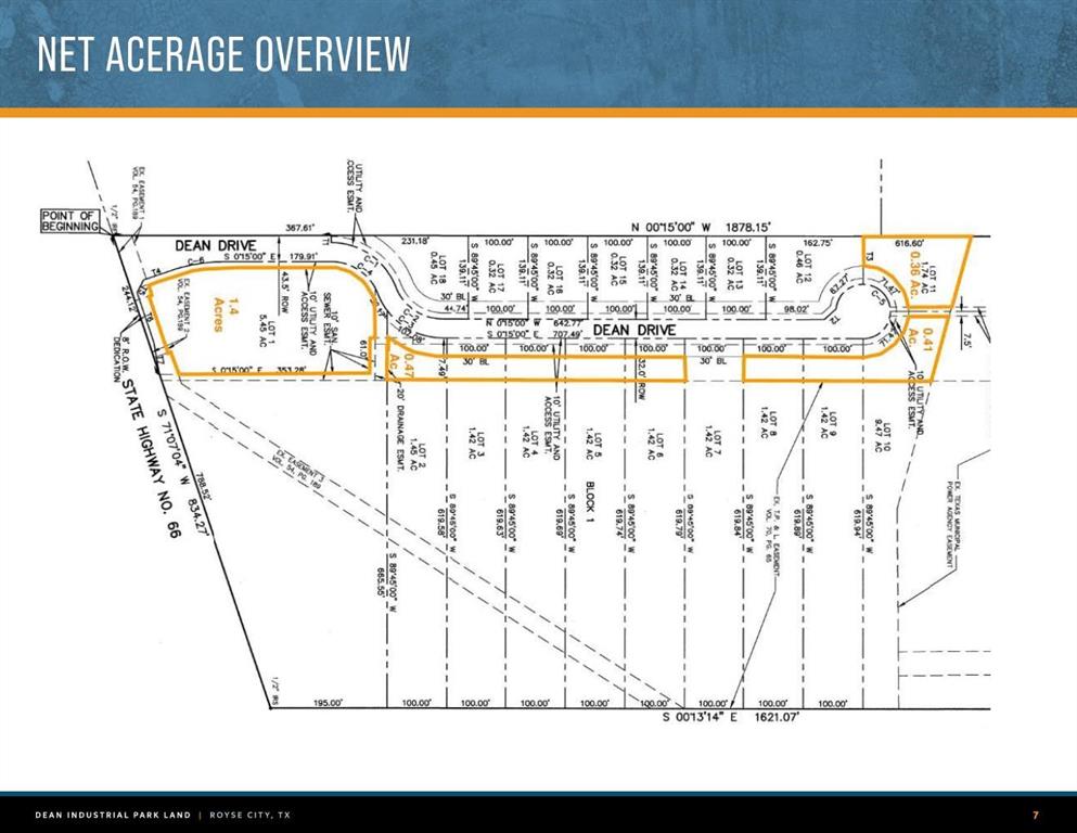 Dean Indust Park - Land