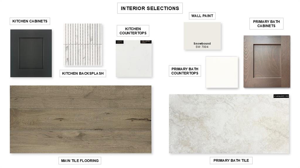 Meraki - Residential