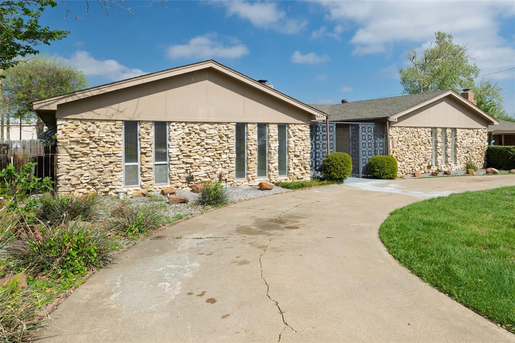 Wedgwood Add - Residential Income