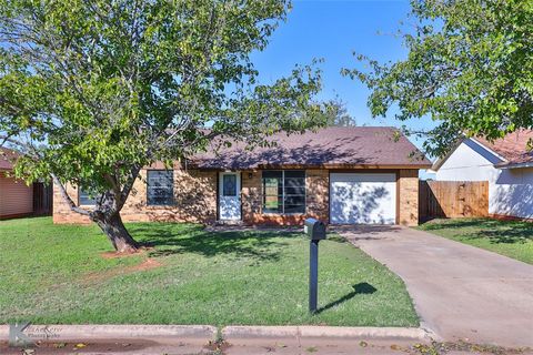 A home in Abilene