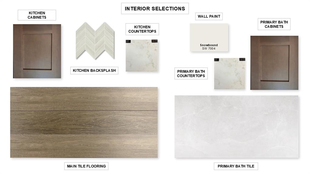 2117 Pleasant Run Lane