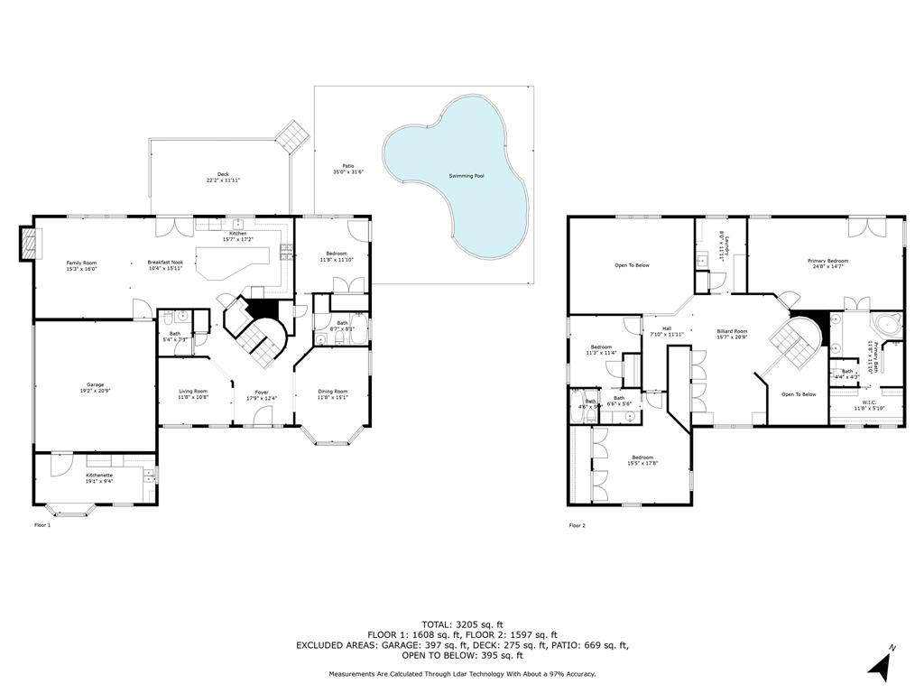 South Creek Estates - Residential