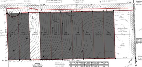 Photo of LOT 10 CR 4507, Athens, TX 75752 (MLS # 21315019)