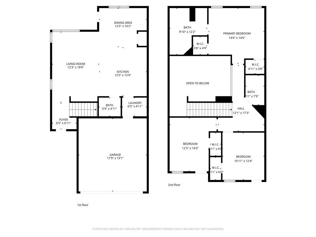 Forest View - Residential