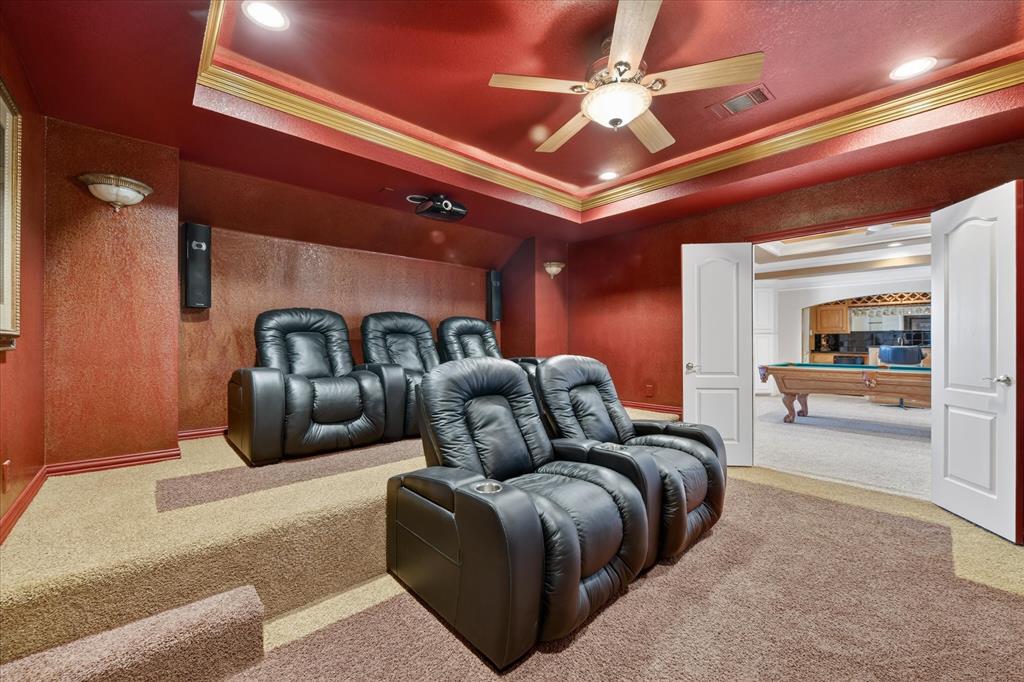 Willow Springs West Addn B - Residential