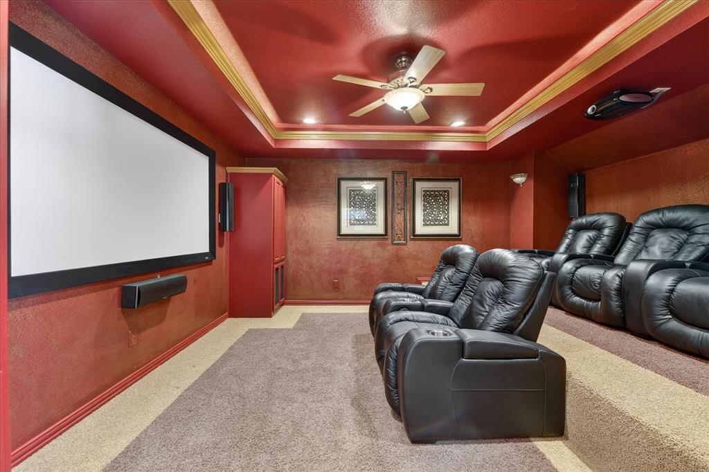 Willow Springs West Addn B - Residential