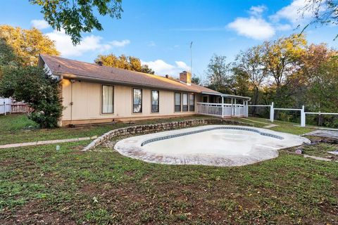 A home in Fort Worth