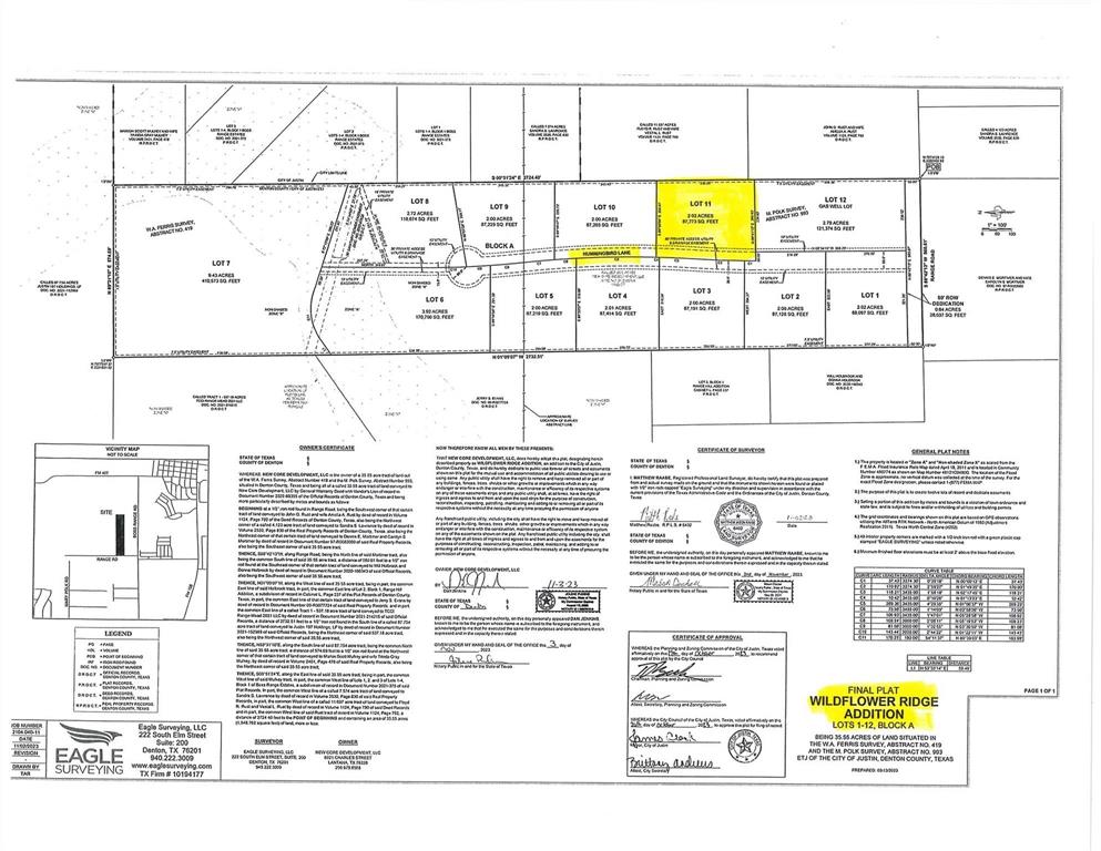 Wildflower Ridge Add - Land