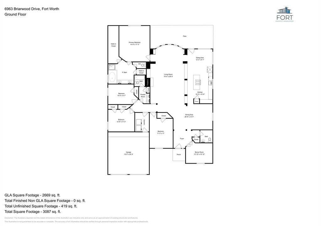 Hulen Bend Estates Add - Residential Lease