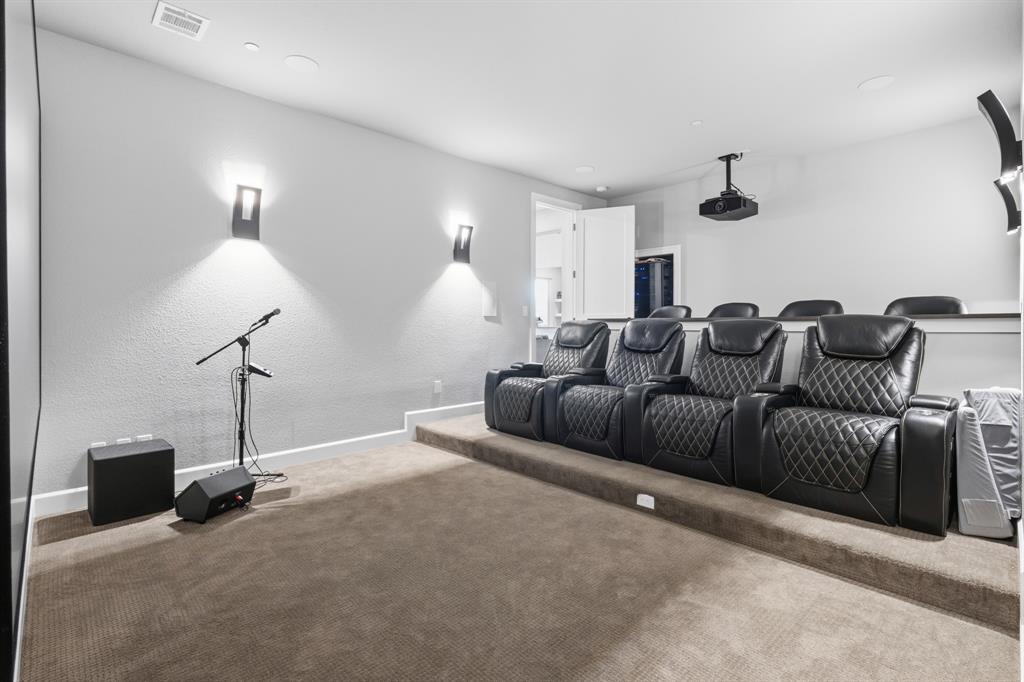 Rimrock Estates Add - Residential