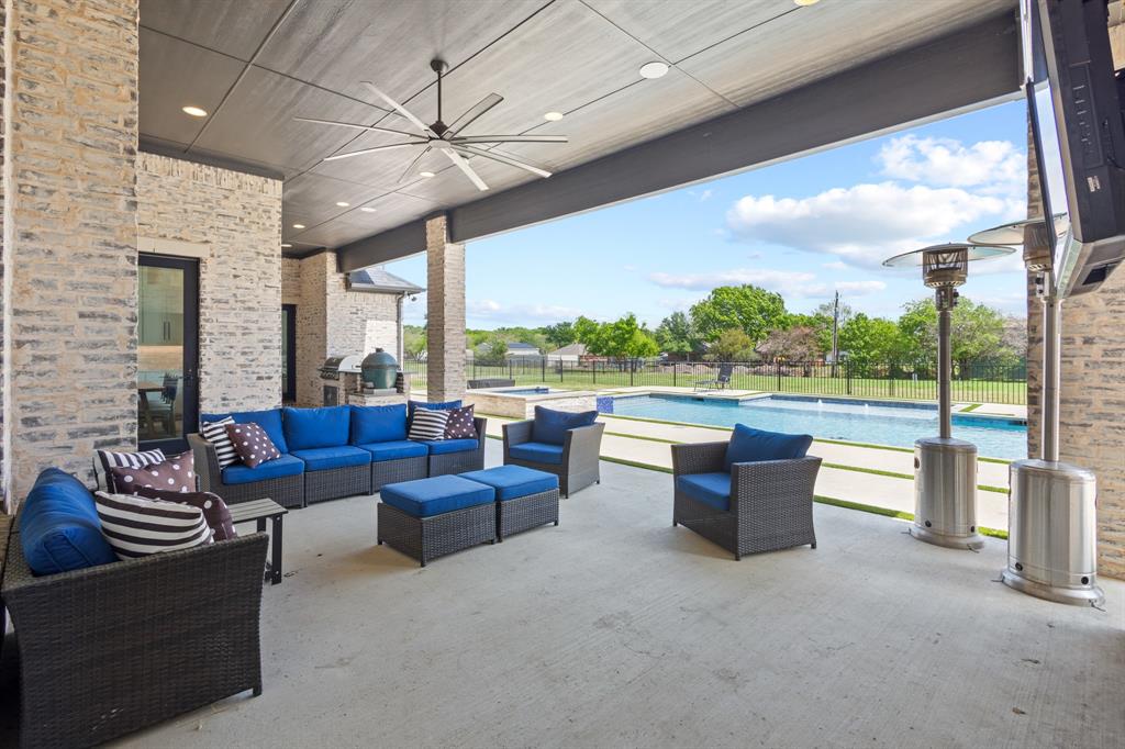 Rimrock Estates Add - Residential